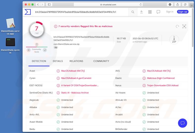 adware ElemntState detecções em VirusTotal