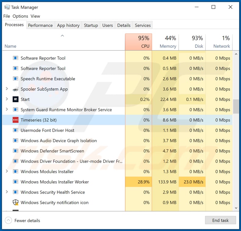 ladrão de informação mini redline a executar como timeseries