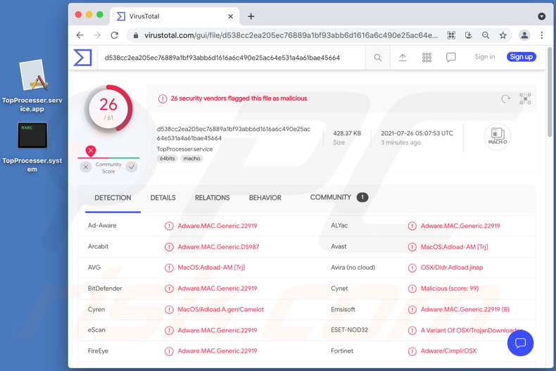 detecções do adware TopProcesser no VirusTotal