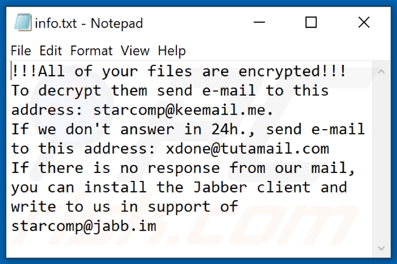 ficheiro de texto do ransomware WIN (info.txt)
