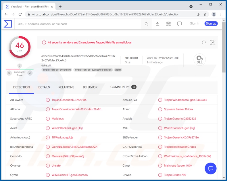 Detecções do malware DoppelDridex no VirusTotal