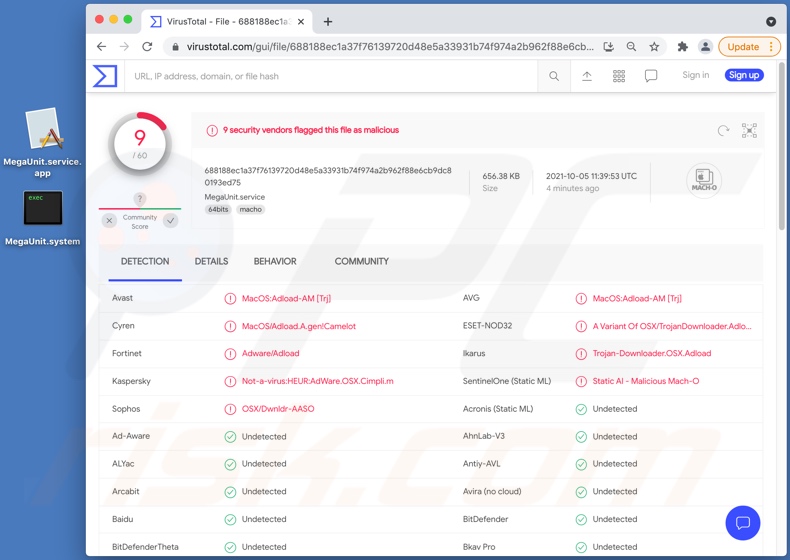 detecções do adware MegaUnit no VirusTotal