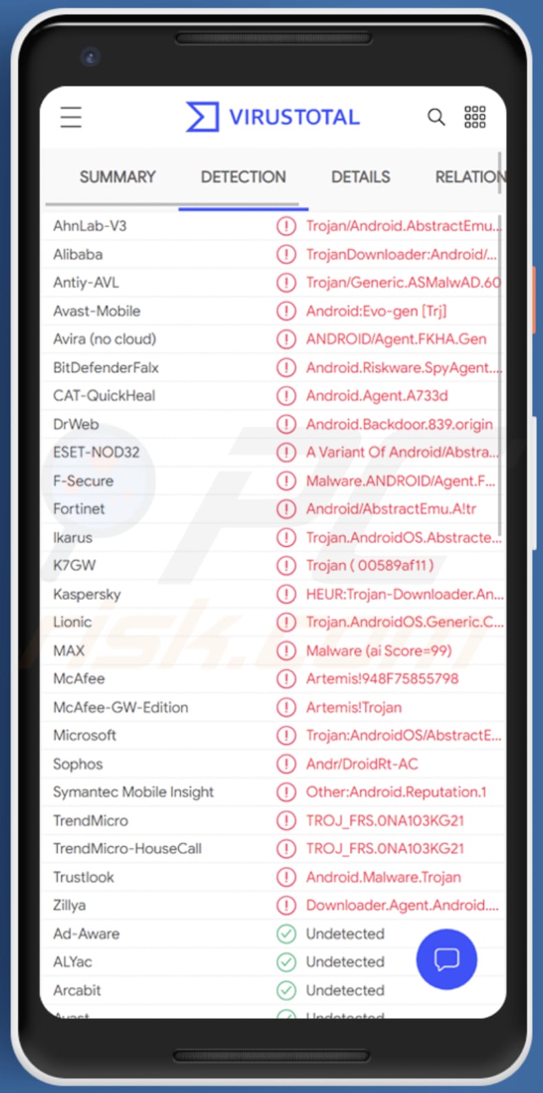 malware android AbstractEmu