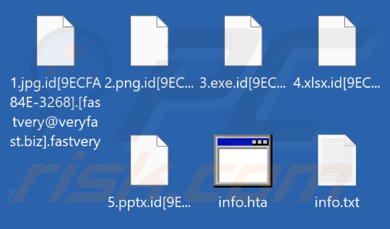 Ficheiros encriptados pelo ransomware Fastvery (extensão .fastvery)