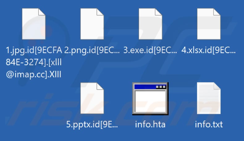 ficheiros encriptados pelo ransomware (extensão .XIII)