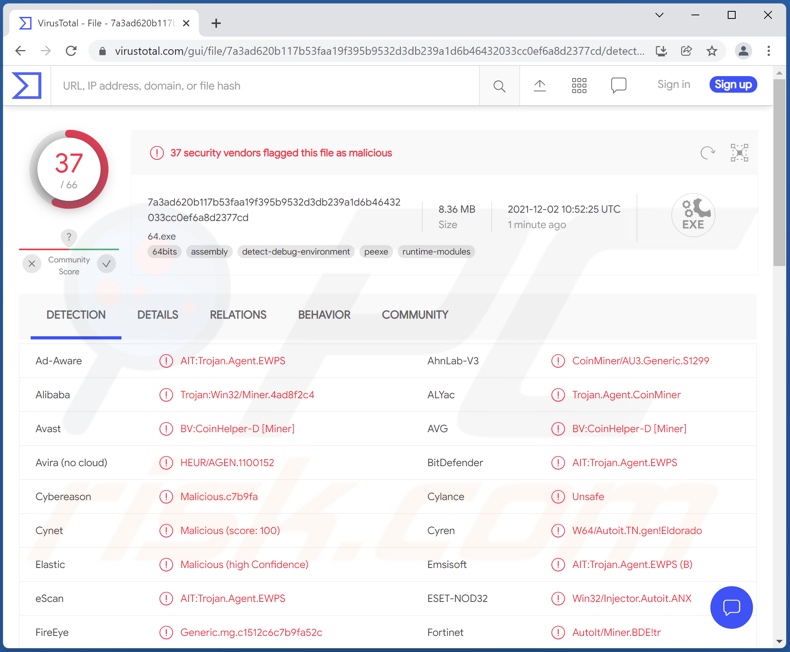 detecções do malware CoinHelper no VirusTotal