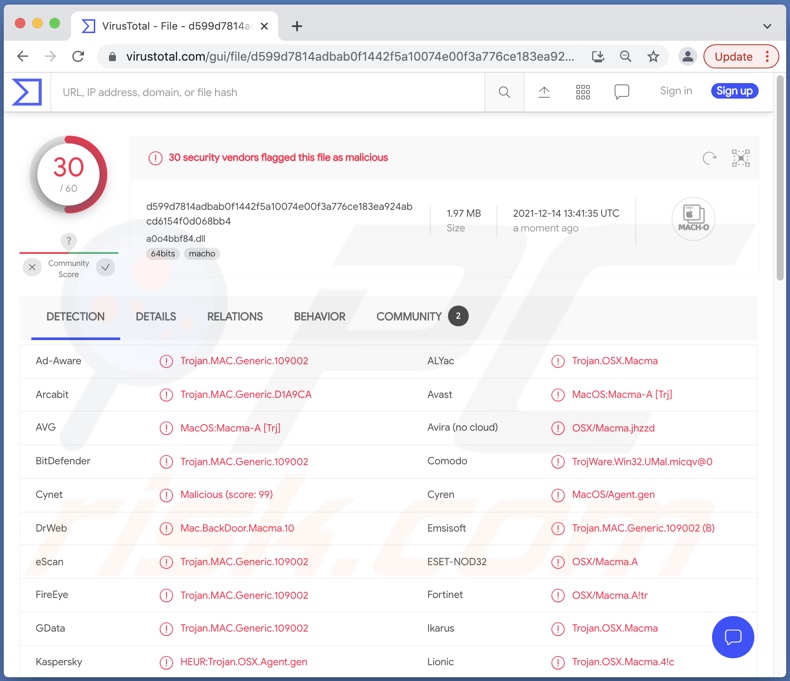 detecções de malware macOS.Macma no VirusTotal