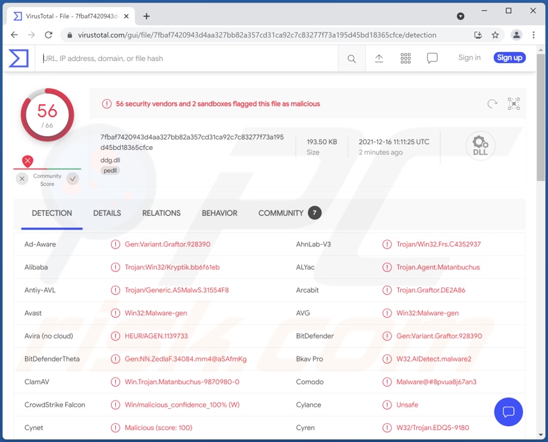 Detecções de malware Matanbuchus em VirusTotal