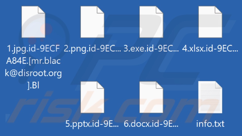 Ficheiros encriptados pelo ransomware Bl (extensão .Bl)