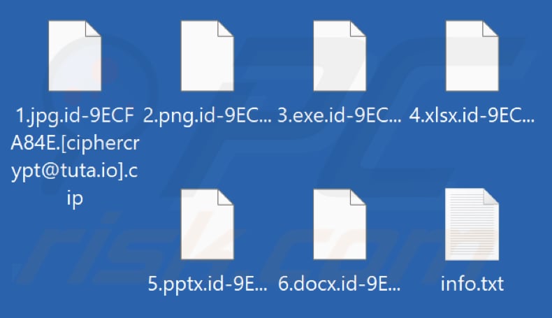 Ficheiros encriptados pelo ransomware Cip (extensão .cip)