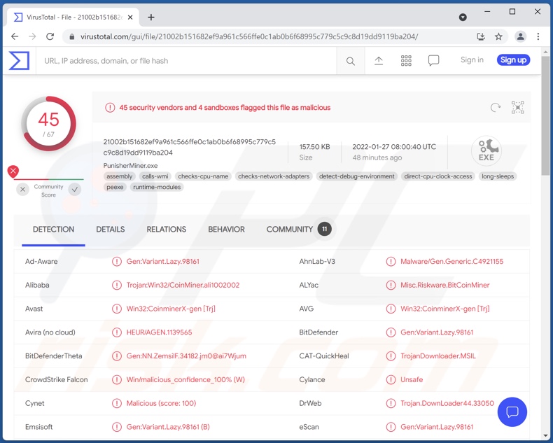 detecções do malware Punisher Miner em VirusTotal