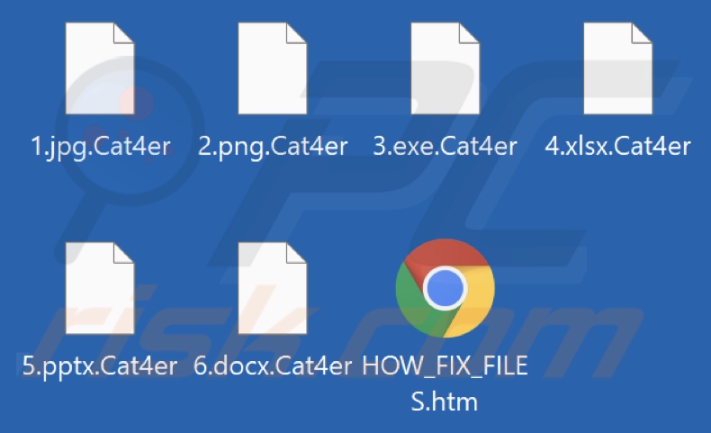 Ficheiros encriptados pelo ransomware Cat4er (extensão .Cat4er)