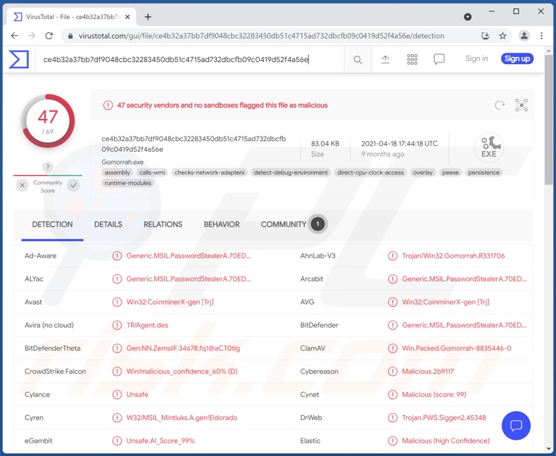 Detecções do malware Gomorrah em VirusTotal