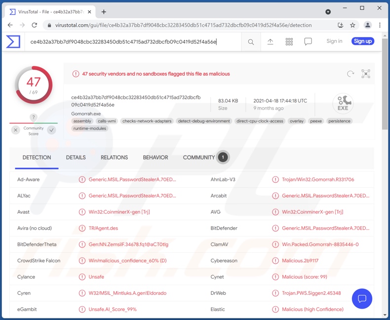 Detecções do malware Gomorrah em VirusTotal