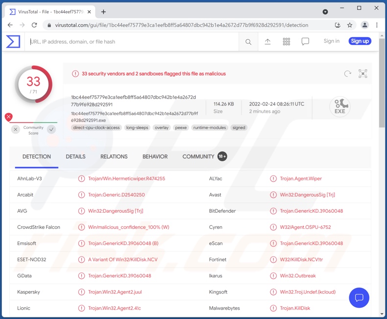 detecções do malware HermeticWiper no VirusTotal