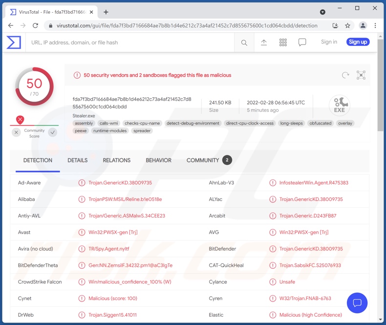 detecções de malware Jester Stealer no VirusTotal