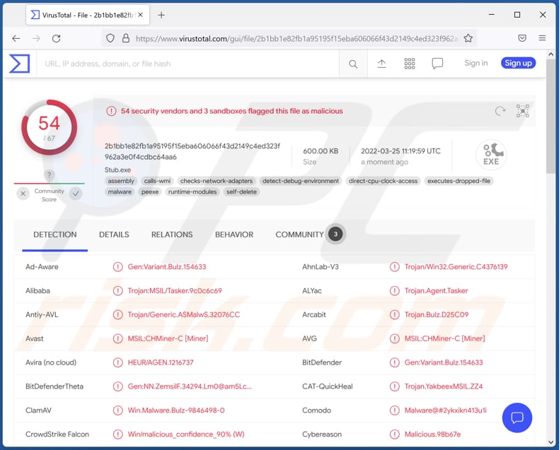 malware CH Miner