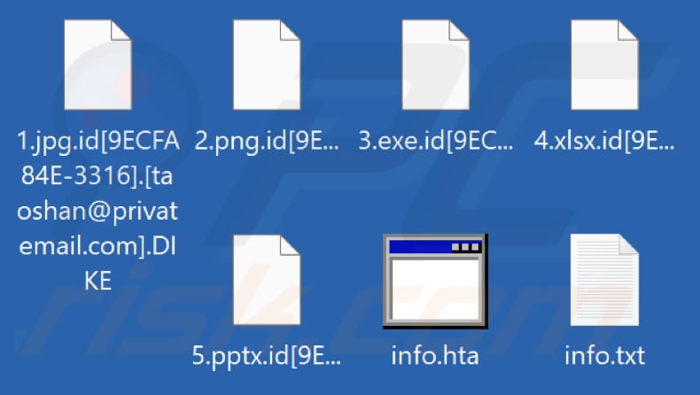Ficheiros encriptados pelo ransomware DIKE (extensão .DIKE)