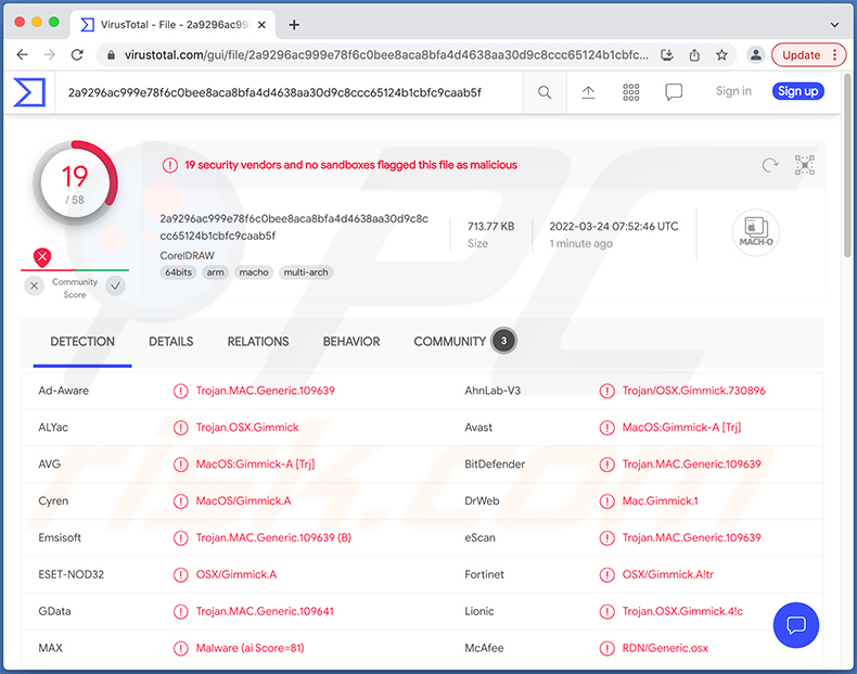 detecções do malware GIMMICK no VirusTotal