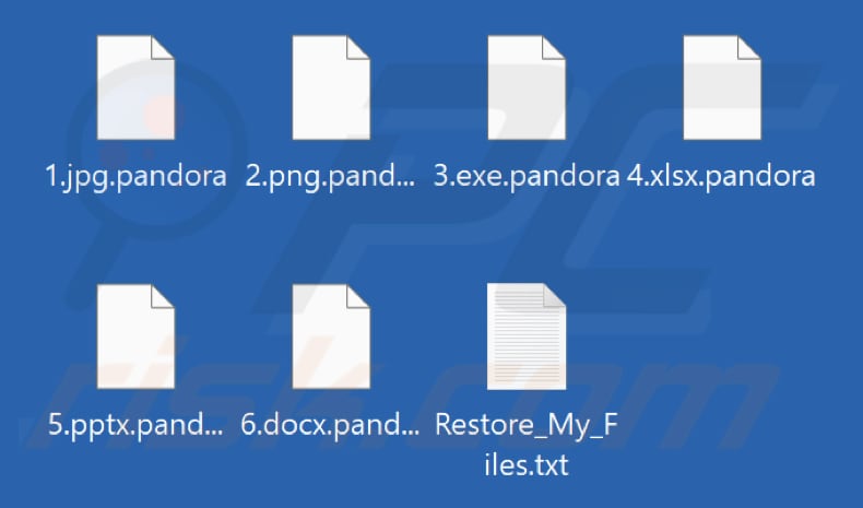 Ficheiros encriptados por ransomware Pandora (extensão .pandora)