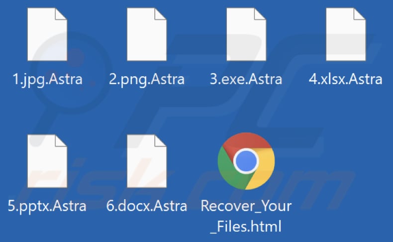 Ficheiros encriptados pelo ransomware AstraLocker 2.0 (extensão .Astra)
