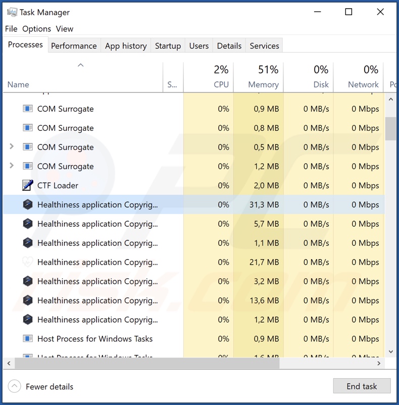 processo do adware Healthiness no Gestor de Tarefas do Windows