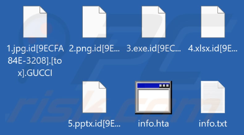 Ficheiros encriptados pelo ransomware GUCCI (extensão .GUCCI)
