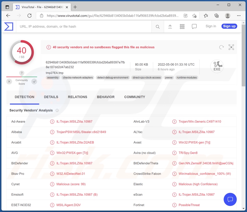 Detecções de malware NetDooka em VirusTotal