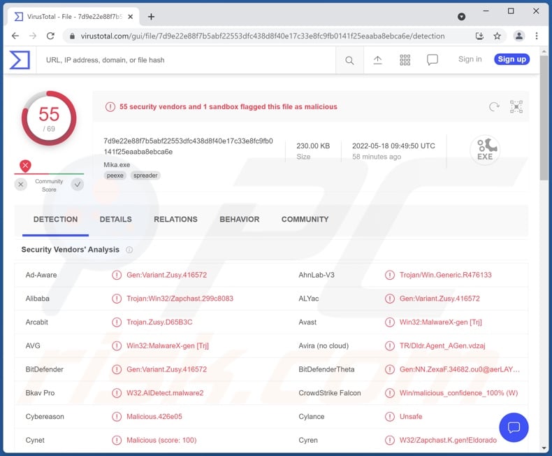 detecções do malware TeamBot em VirusTotal