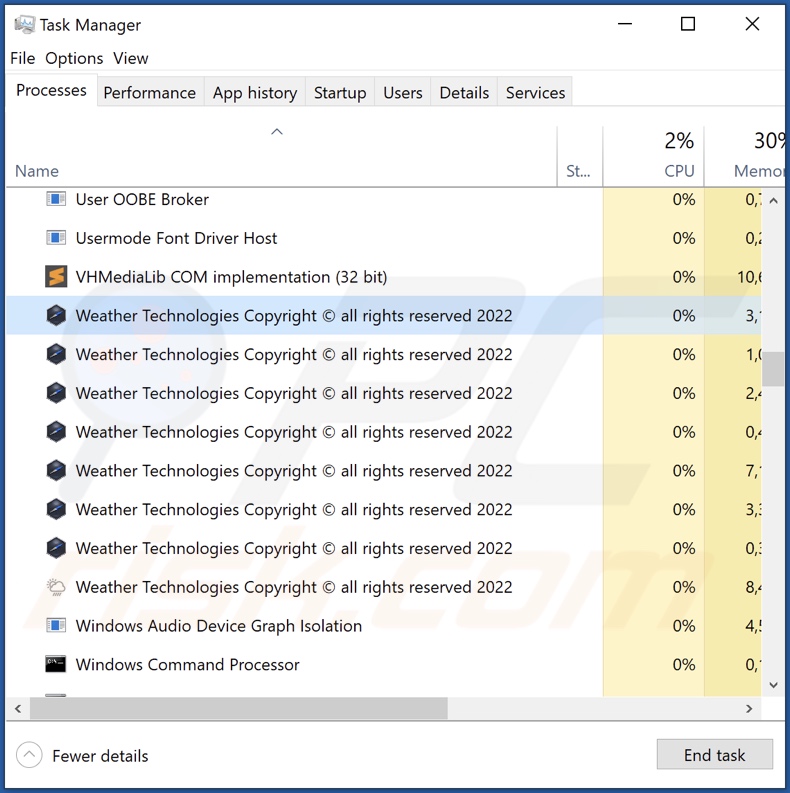 Processo do adware Weather no Gestor de Tarefas (Weather Technologies Copyright © todos os direitos reservados 2022 - nome do processo)