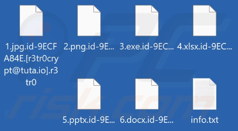 Ficheiros encriptados pelo ransomware R3tr0 (extensão .r3tr0)