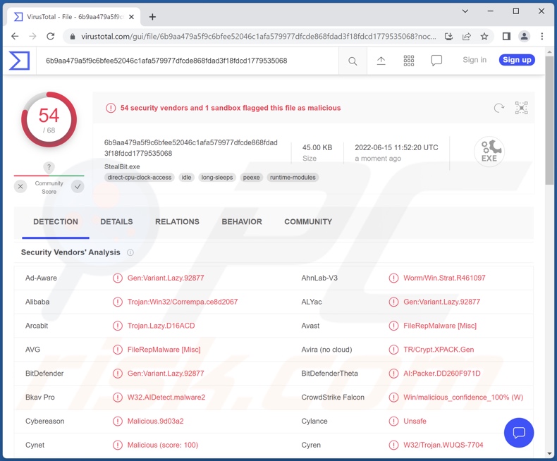 Detecções de malware StealBit em VirusTotal