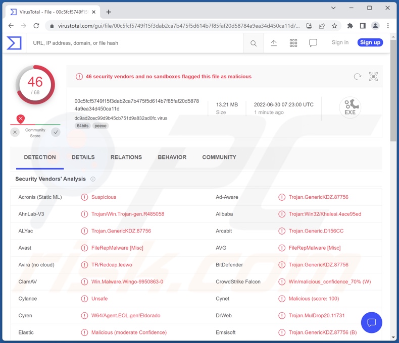 Detecções do malware YTStealer em VirusTotal