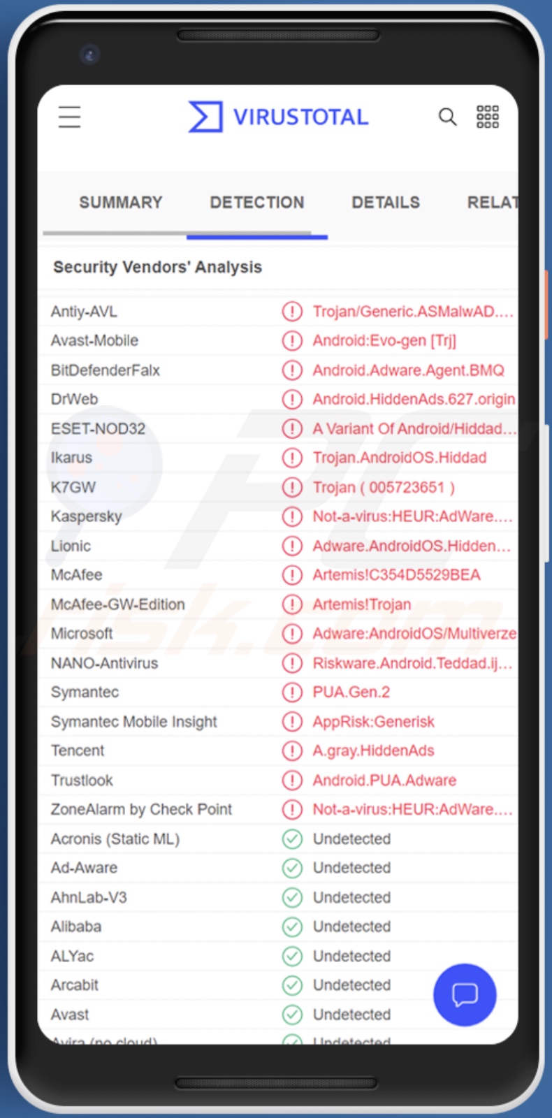 detecções do malware HiddenAds no VirusTotal