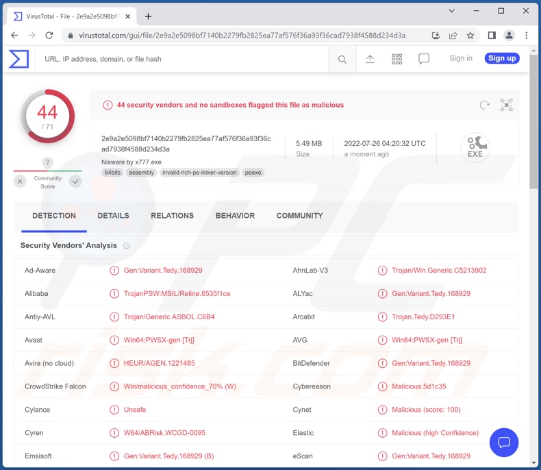 Detecções do malware ladrão Luca em VirusTotal