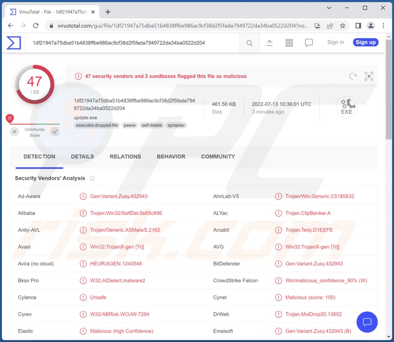 malware Paradies clipper