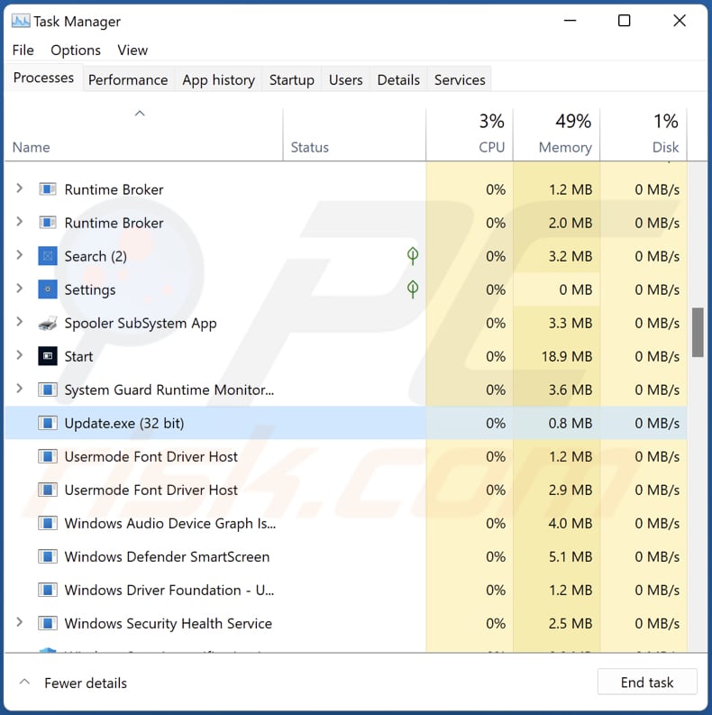 paradies clipper a executar como update.exe no gestor de tarefas