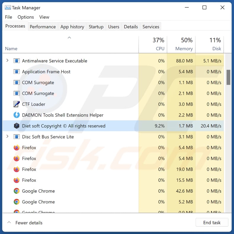 diet adware a funcionar como gestor de tarefas como Diet soft Copyright Todos os direitos reservados