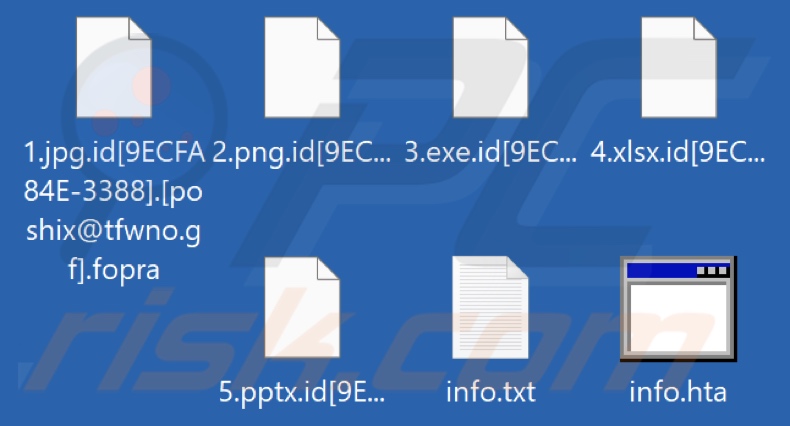 Ficheiros encriptados pelo ransomware Fopra (extensão .fopra)