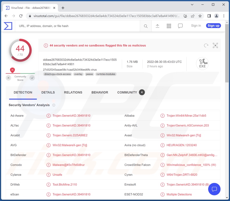 Detecções de malware Nitrokod em VirusTotal