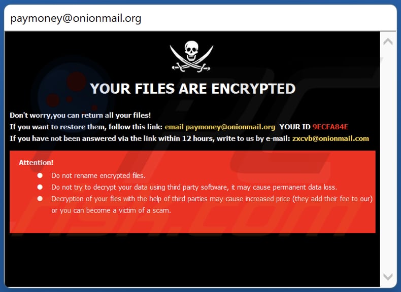 Janela pop-up do ransomware Zxcvb