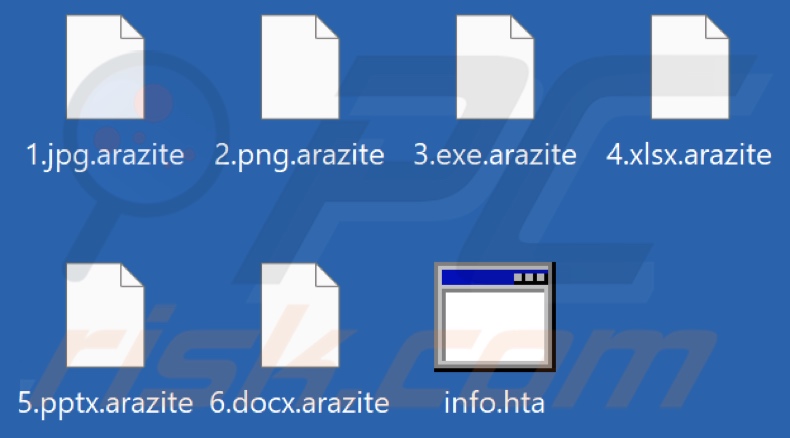 Ficheiros encriptados pelo ransomware Arazite (extensão .arazite)