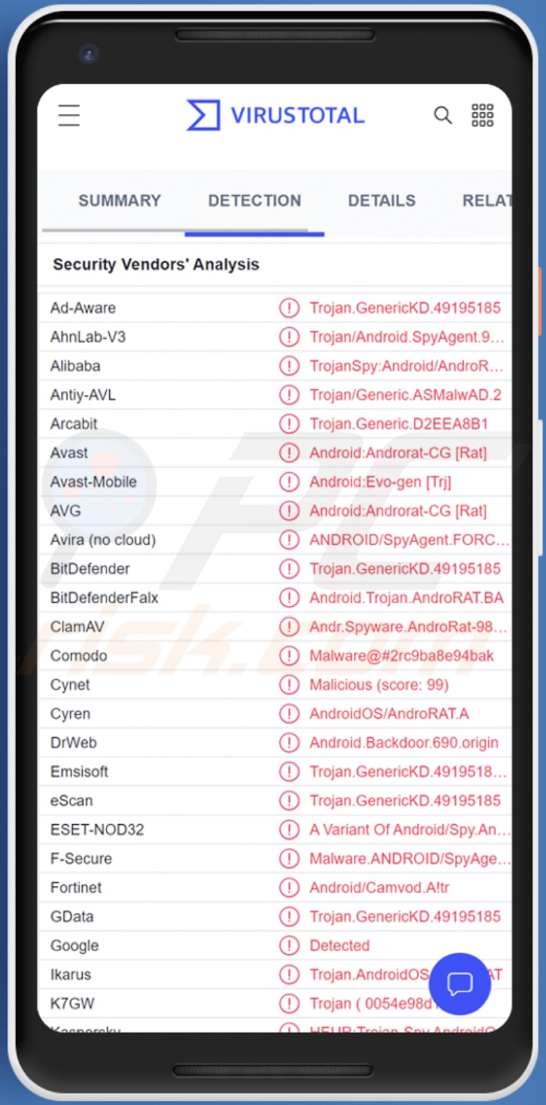 malware android CapraRAT