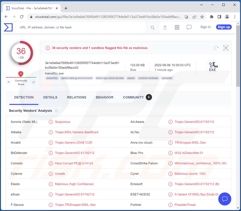 Detecções de malware Icarus em VirusTotal