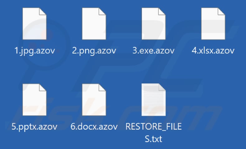Ficheiros encriptados pelo ransomware Azov (extensão .azov)