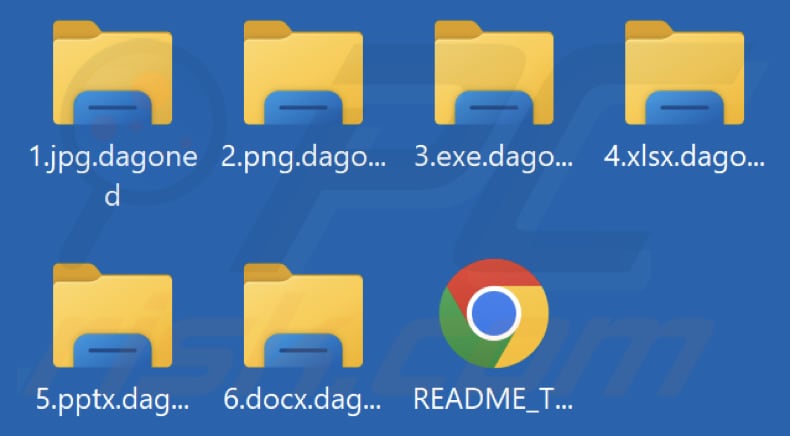 Ficheiros encriptados pelo ransomware DAGON LOCKER (extensão .dagoned)