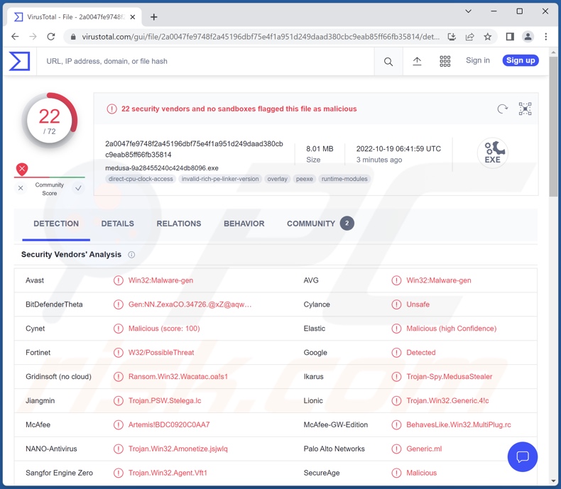 Detecções do malware do Ladrão Medusa no VirusTotal