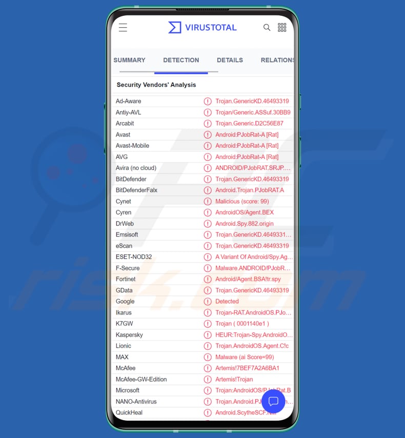lista de detecções do malware android PJobRAT no VirusTotal