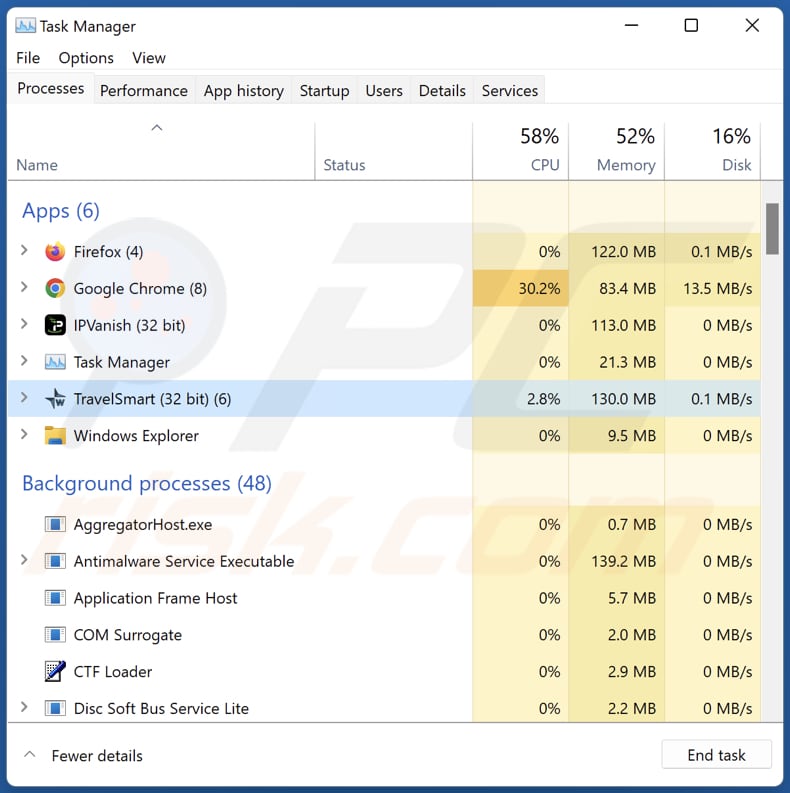 processo do adware wikitravel travelsmart em execução no gestor de tarefas