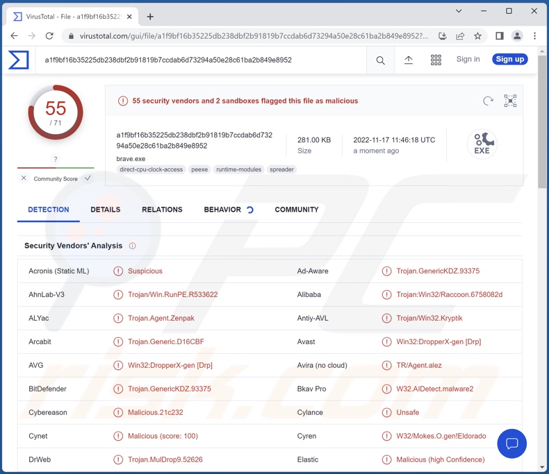 Detecções do malware AcridRain em VirusTotal